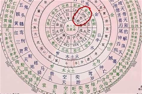 八字 顏色|【八字適合的顏色】八字解析你的幸運幸運色！告別厄運，迎來好。